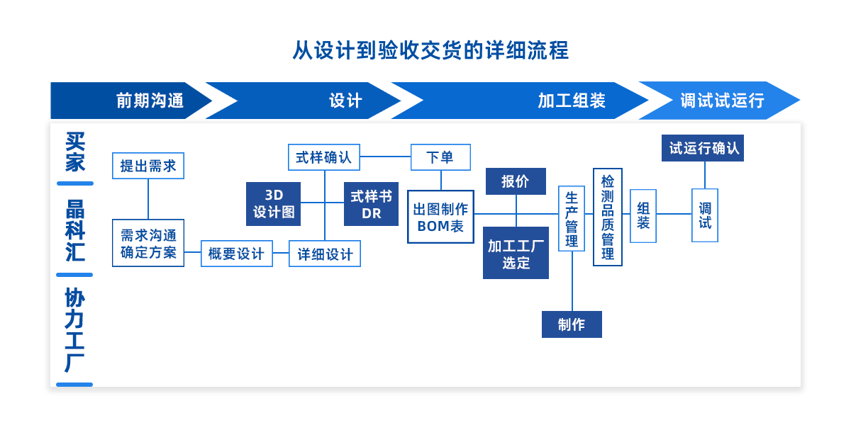 7911698883940355.png 2.png